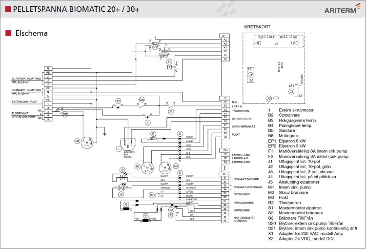 2026-01-23 23_44_26-dos_biomatic_20_30.pdf - Adobe Acrobat Pro DC (32-bit).jpg