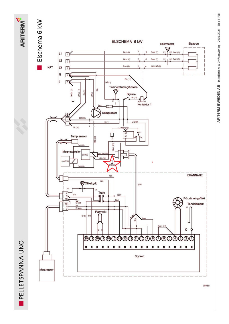 Elschema