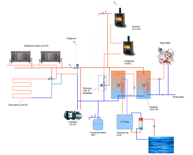 värmesystem v11.png
